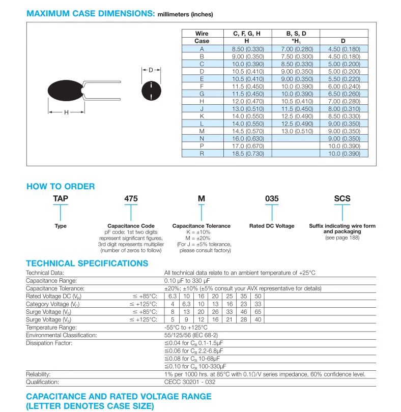 DIP tantalum capacitor 0.1/0.22/0.33/0.47/1/2.2/3.3/4.7/10/22/47 UF 16/35 v