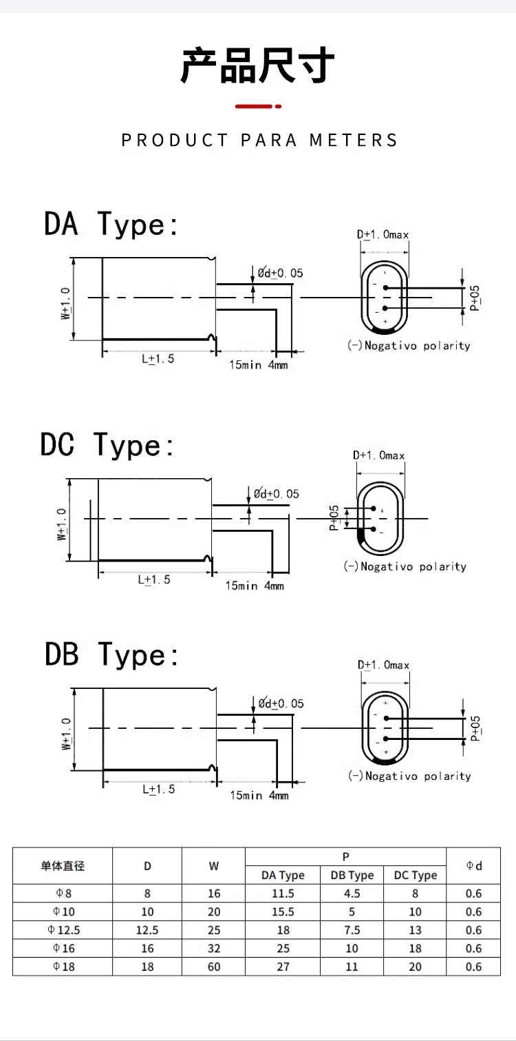 Fara capacitor 5.5V 0.47F 0.22/1/1.5/2/4/5/10F combination supercapacitor