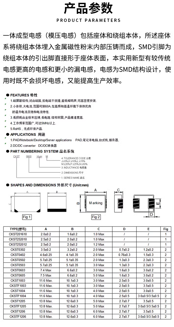 0630 0650 0420 1040 Patch integrated forming inductor