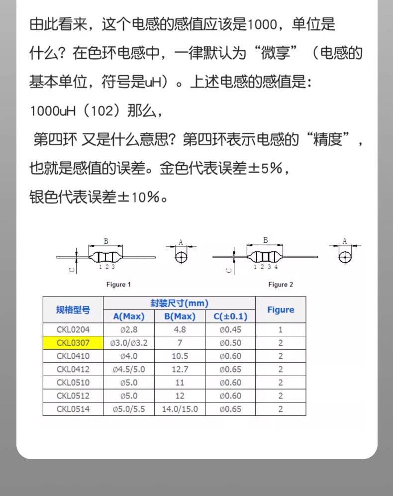 color-ring-inductor