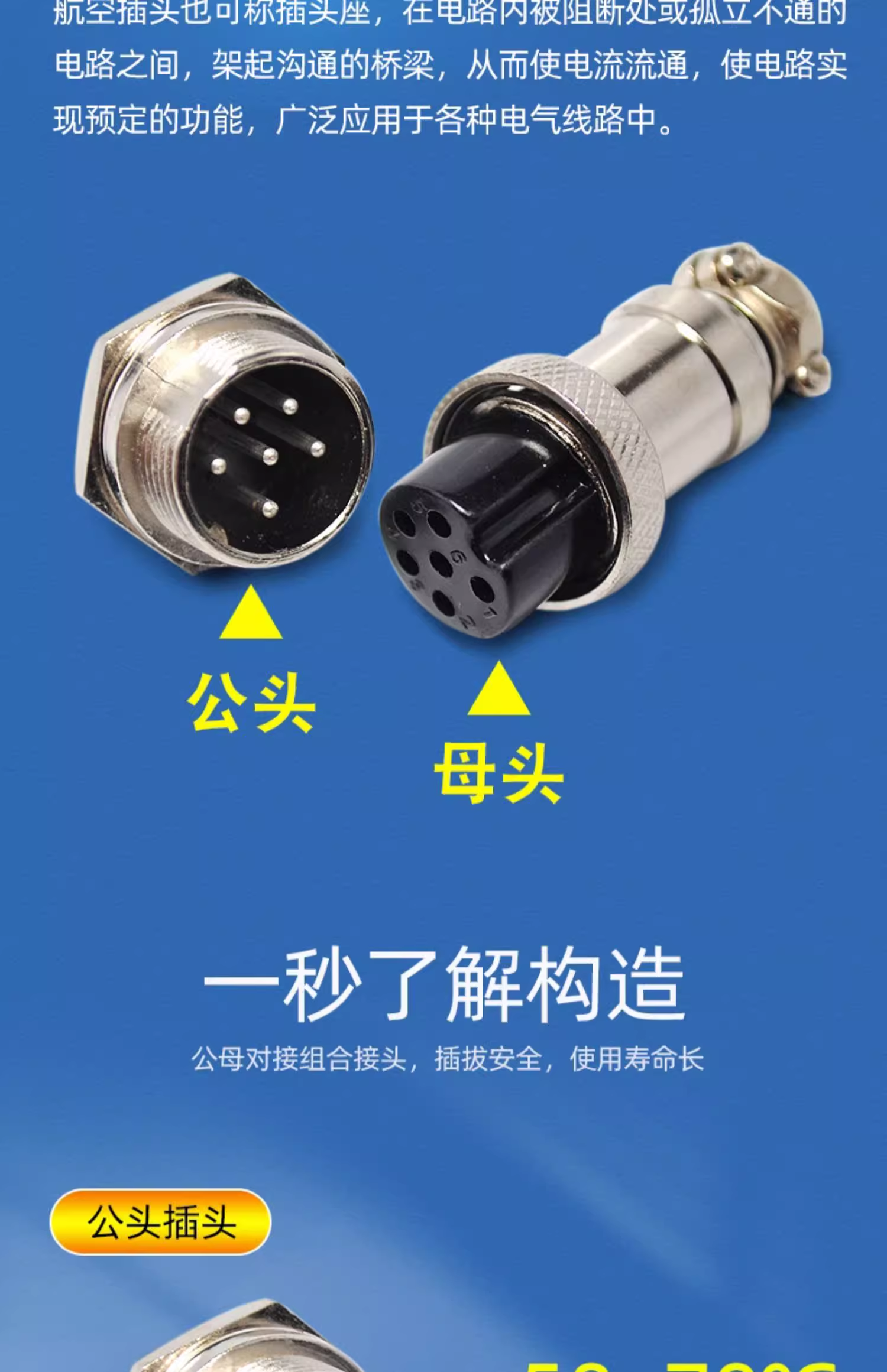 GX16 male and female connector