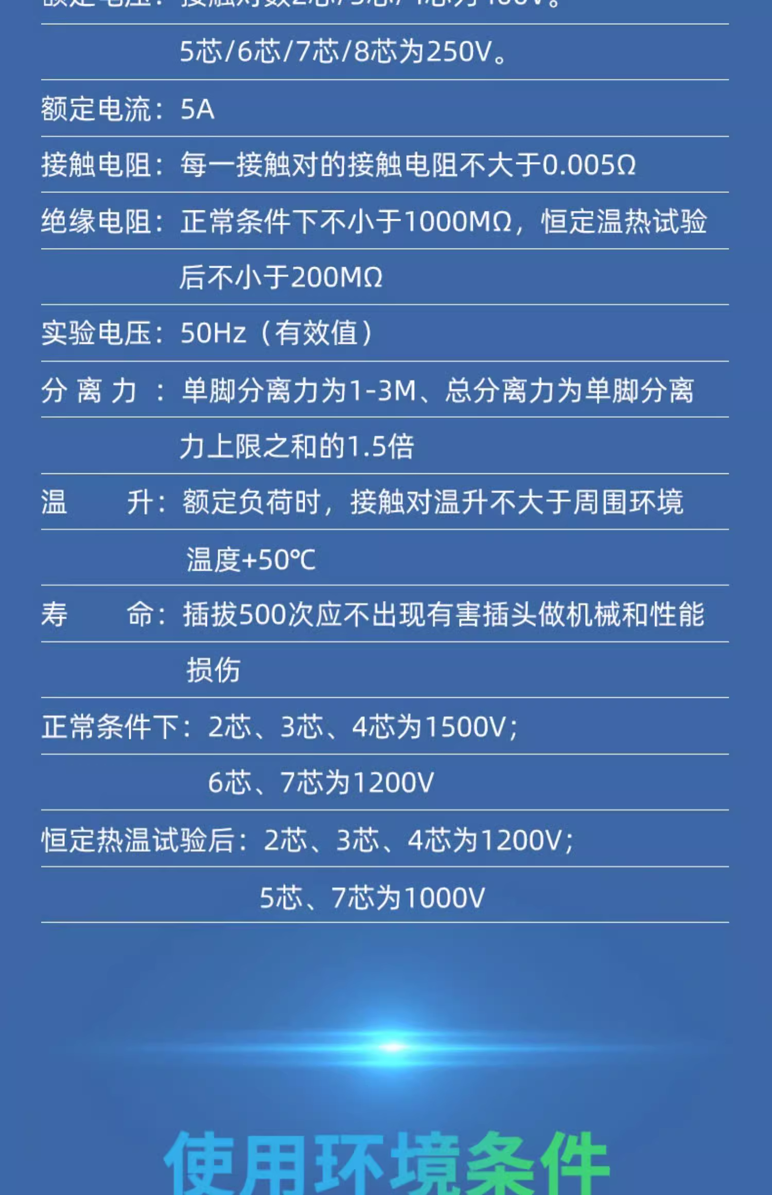 Aviation plug socket connector