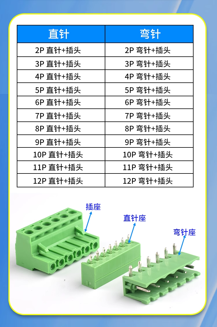 KF2EDGK 5.08mm pluggable pcb terminal 2P3P4P6P8P9P10P12P straight bent pin seat