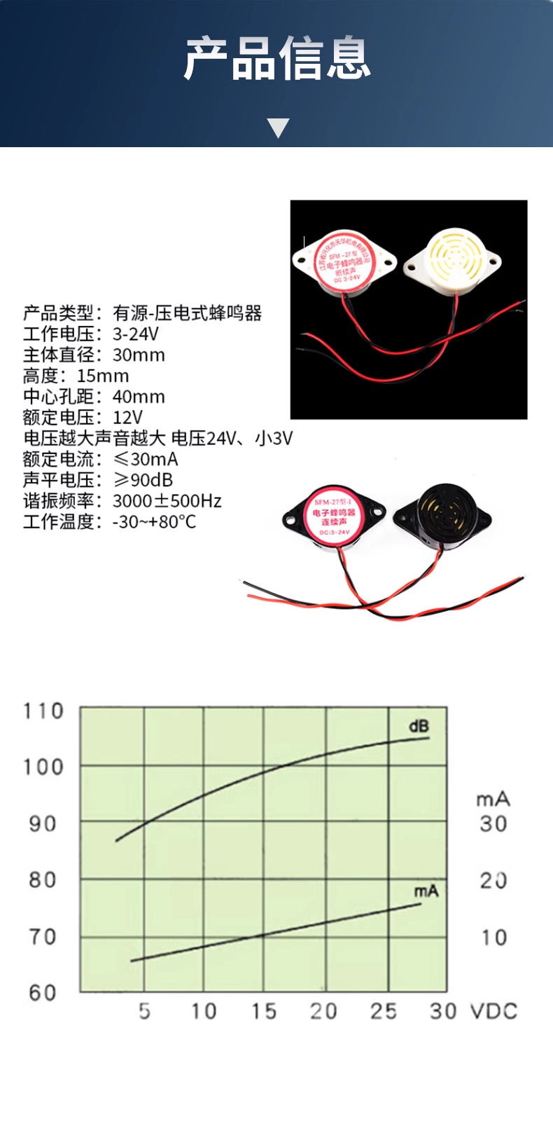 3105A high decibel alarm