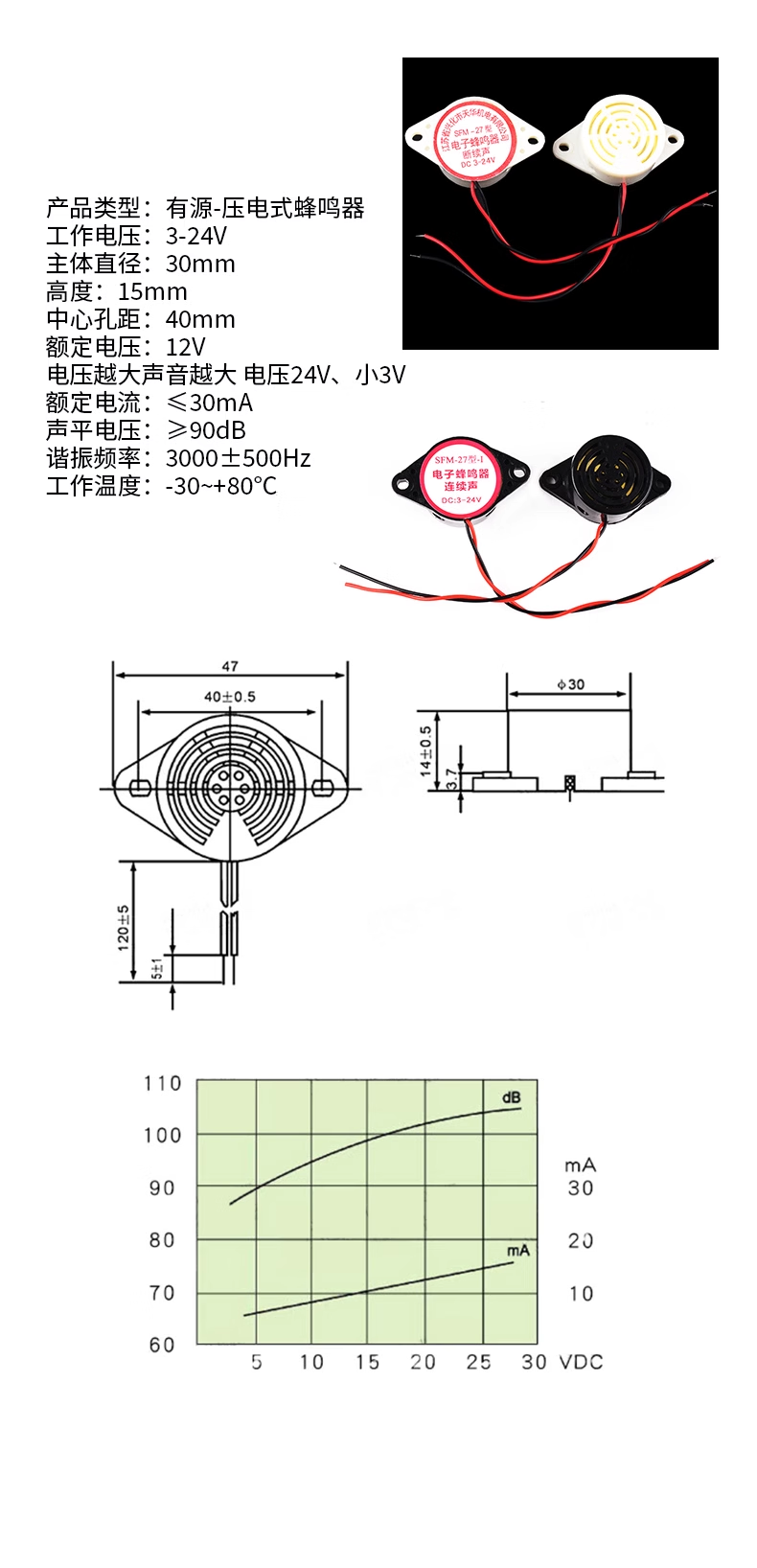 Electromagnetic high decibel universal alarm