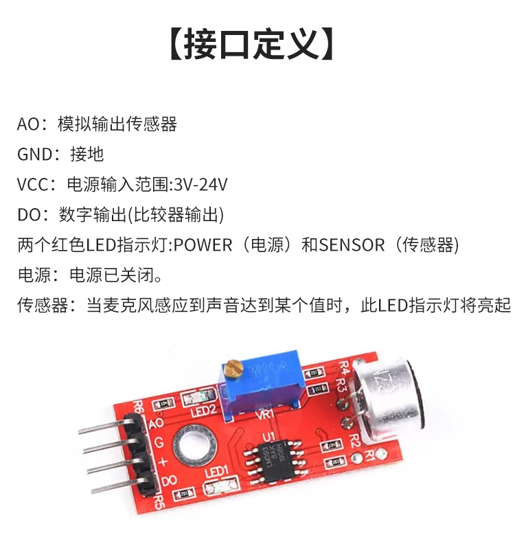 Sound sensor module