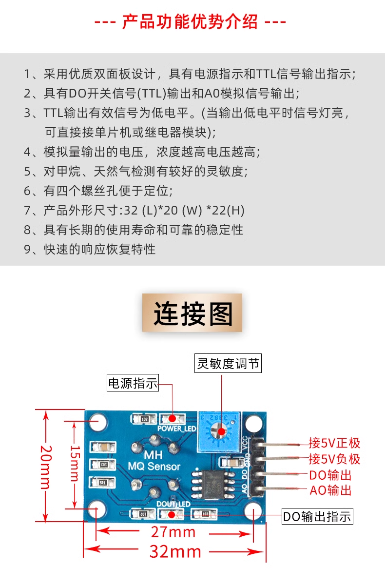 Smoke sensor module MQ - 2/3/4/5/6/7/8/9/131/135/136/139/137/138