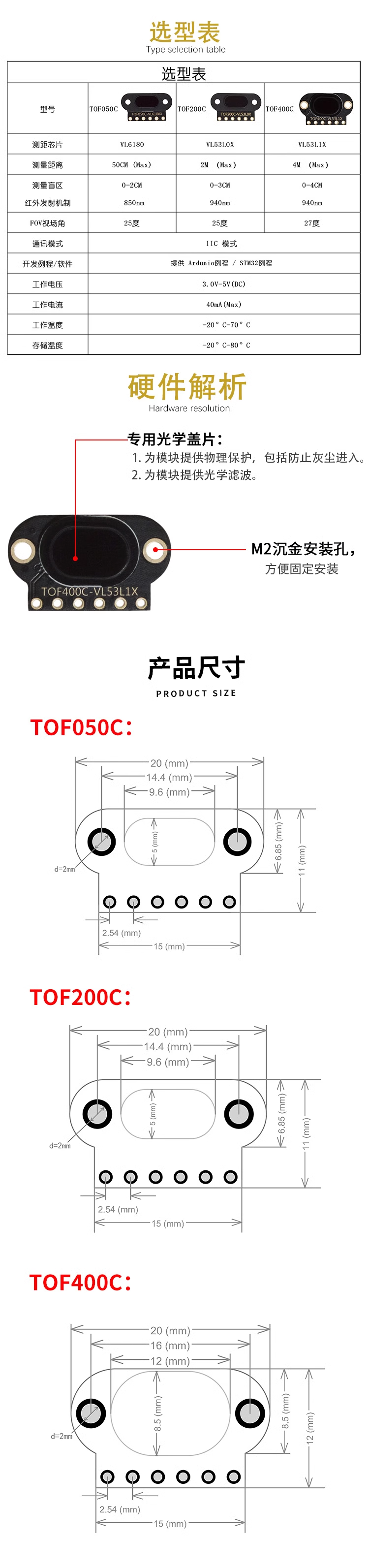 ToF laser ranging sensor module