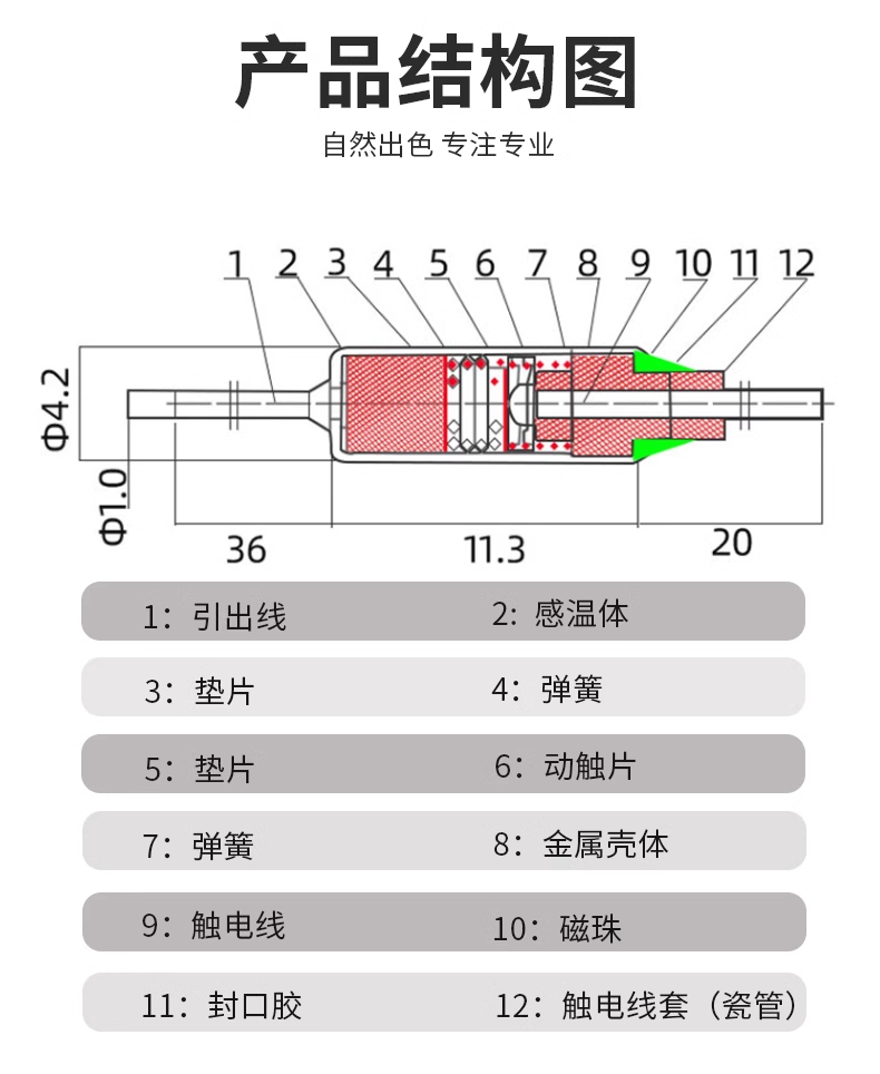 Diode temperature control sensor 10A250