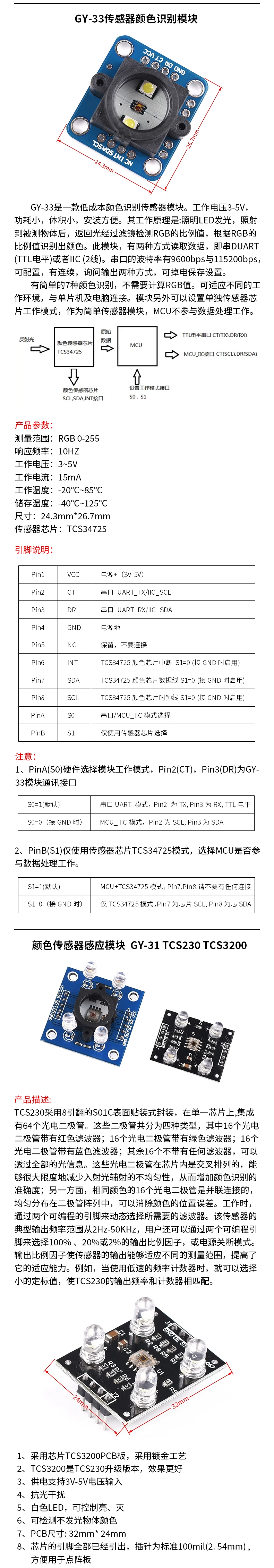 Color recognition Color sensing module