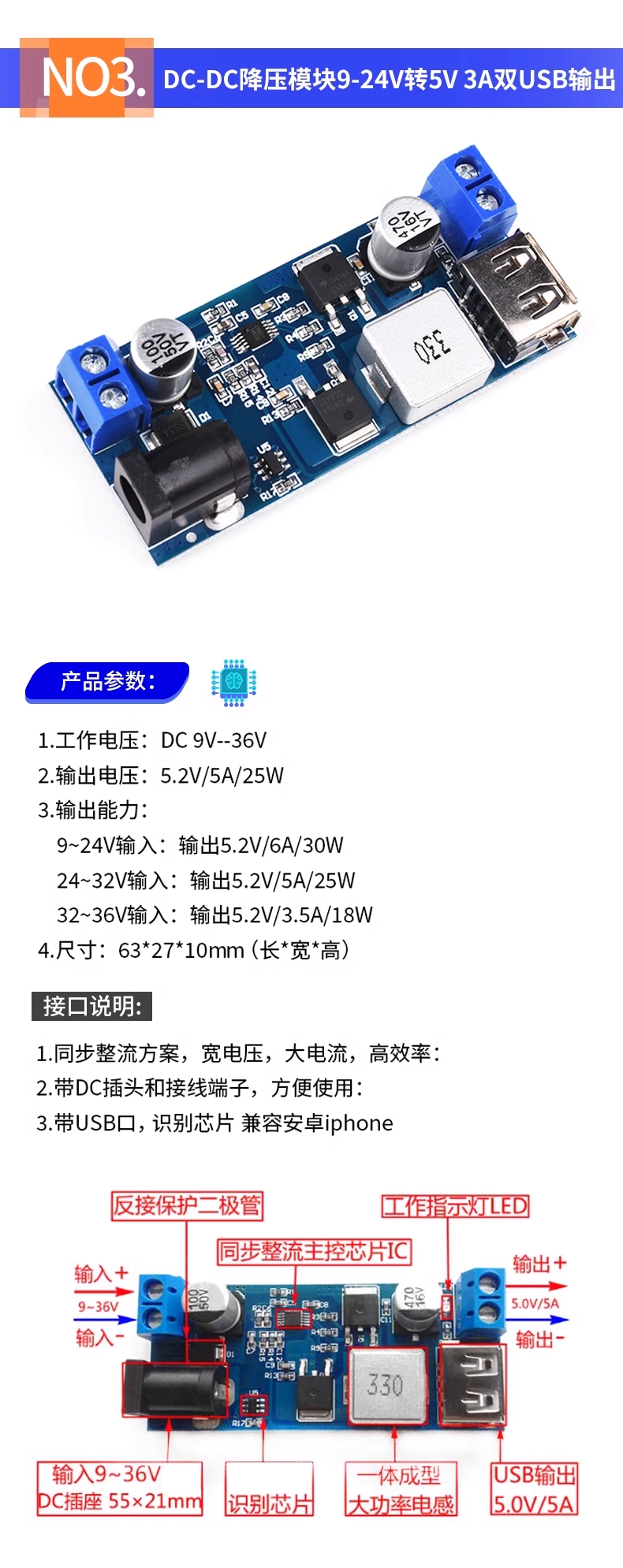 DC-DC step-down power supply module