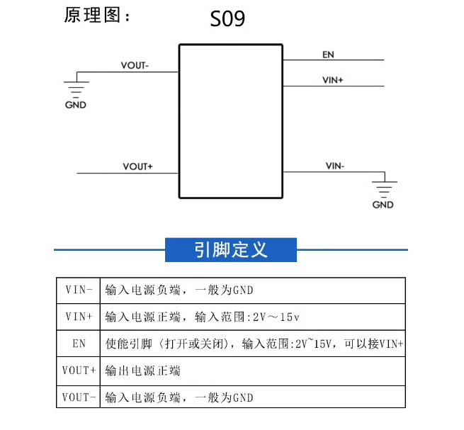 Input 3 ~ 15V output 3.3V/5V/12V