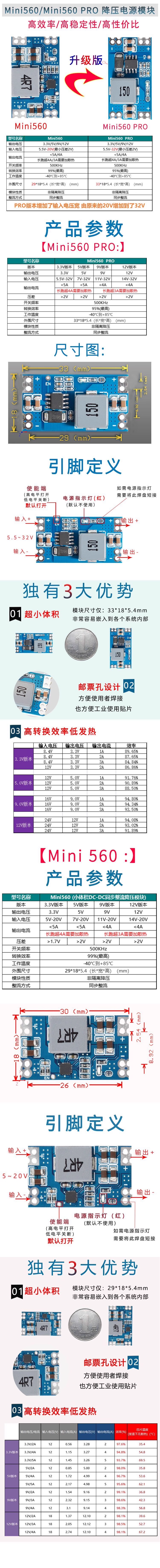 High efficiency output 3.3V 9V 12V 5A