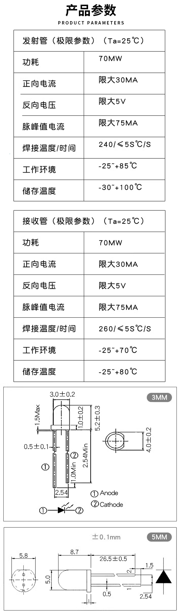 Receiver tube 940nm transmitter