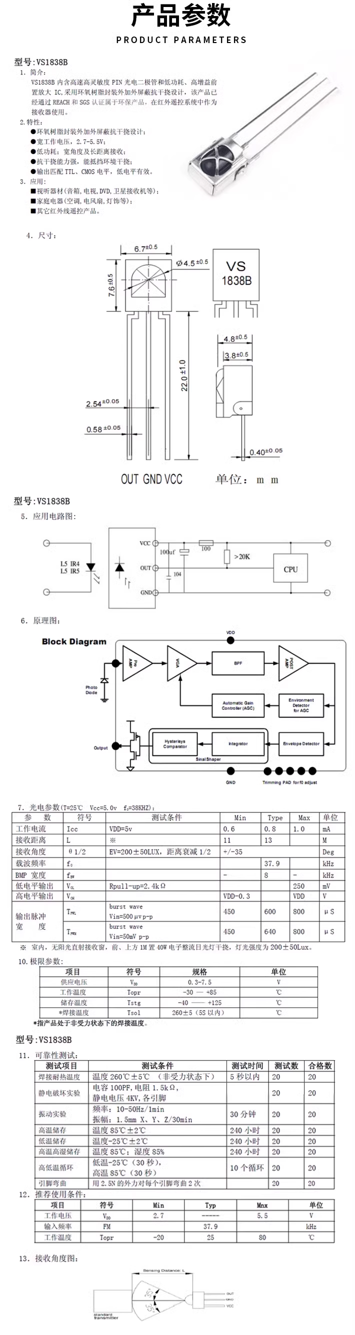 Universal infrared receiver