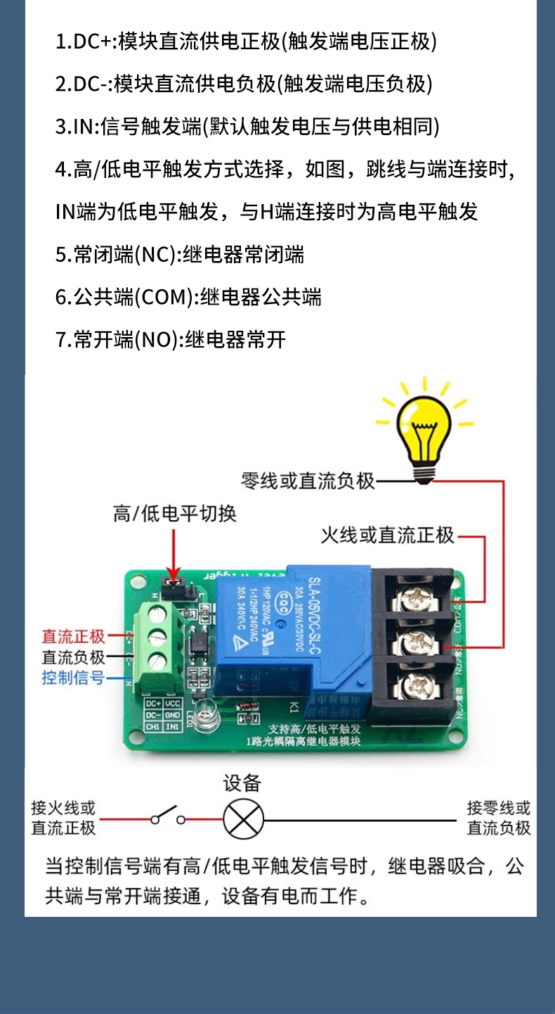 With optocoupler isolation high current support high and low level 5V12V24V