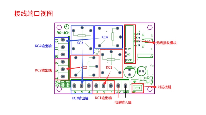 12V 315M/433MHz 1/2/4/ channel wireless intelligent remote control switch relay module