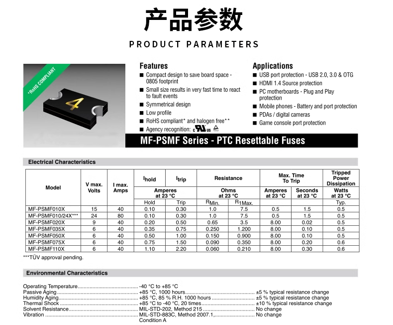 0.1 A0.2 A0.35 A0.5 A0.75 A1.1 encapsulate A SMD