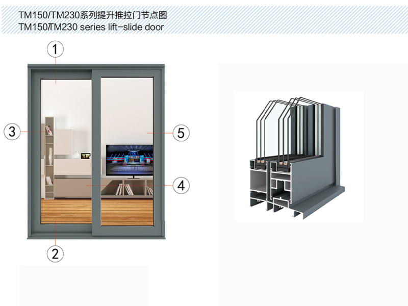 Алюминиевые оконные и дверные профили