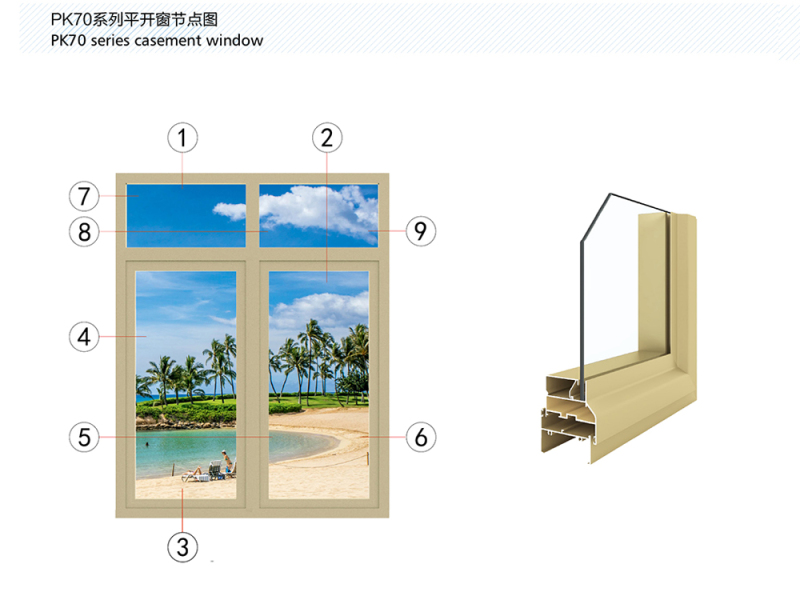 Алюминиевые оконные и дверные профили