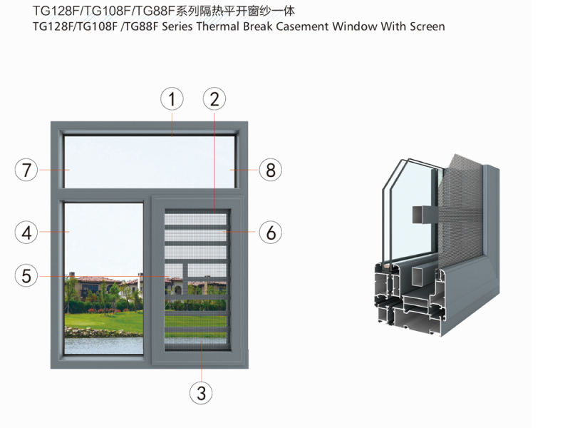 Алюминиевые оконные и дверные профили