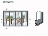 Алюминиевые оконные и дверные профили