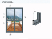 Profilés de fenêtre et de porte en aluminium