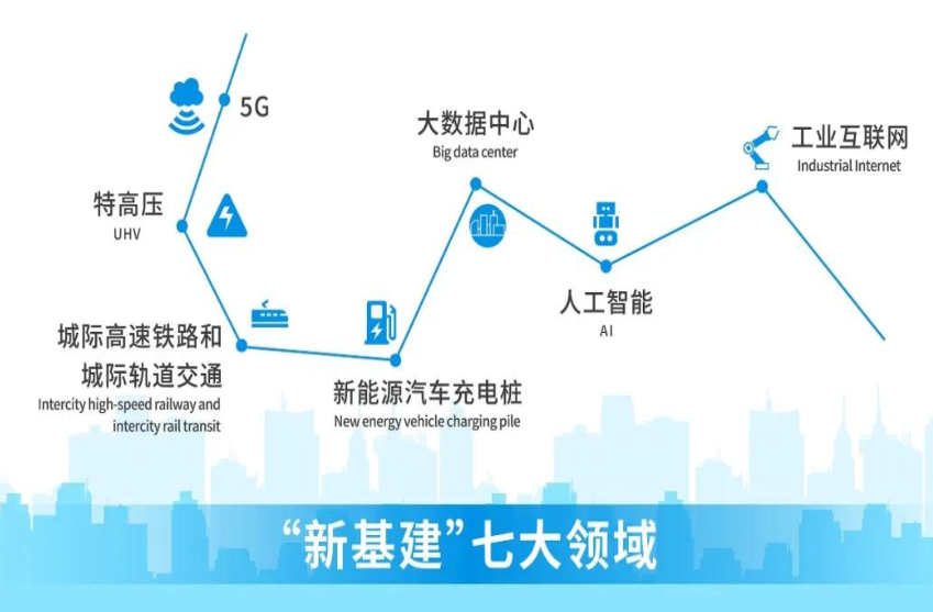 Phoenix Aluminum industrial materials | Help Huawei