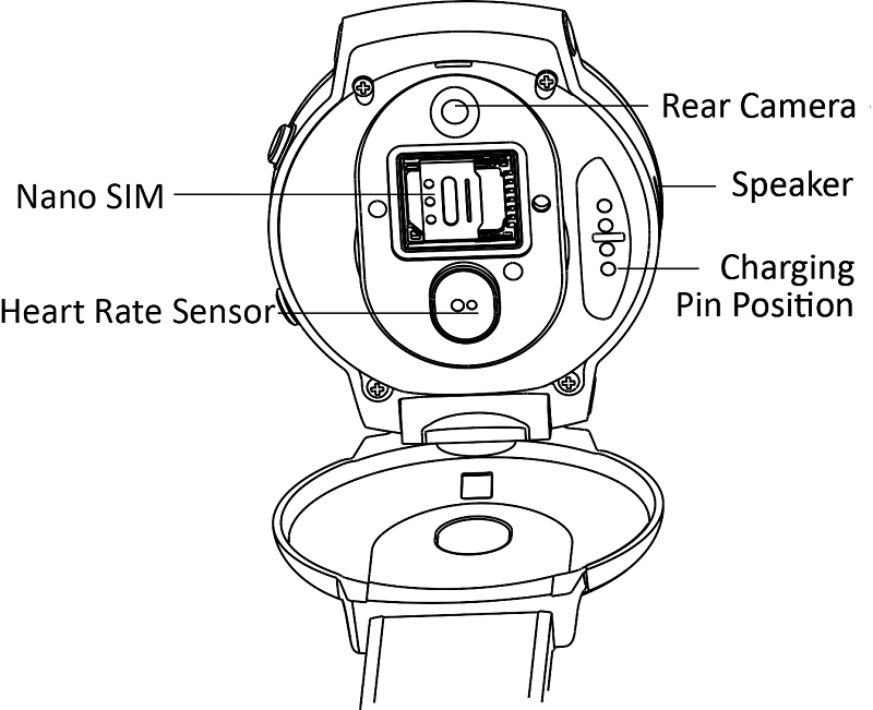 Android smart watch