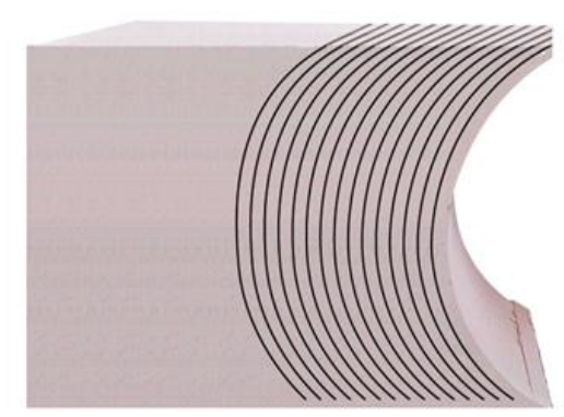 SDNFX-2000｜Máquina de serra de fio CNC