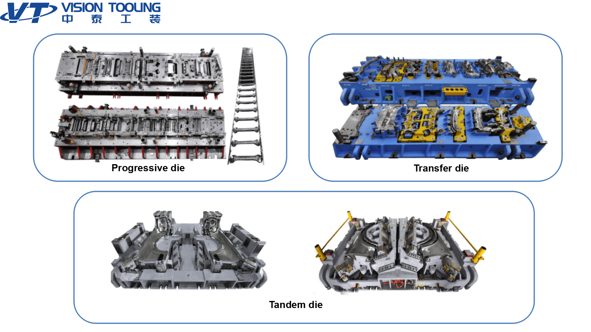 What Values can Vision Tooling Offer?