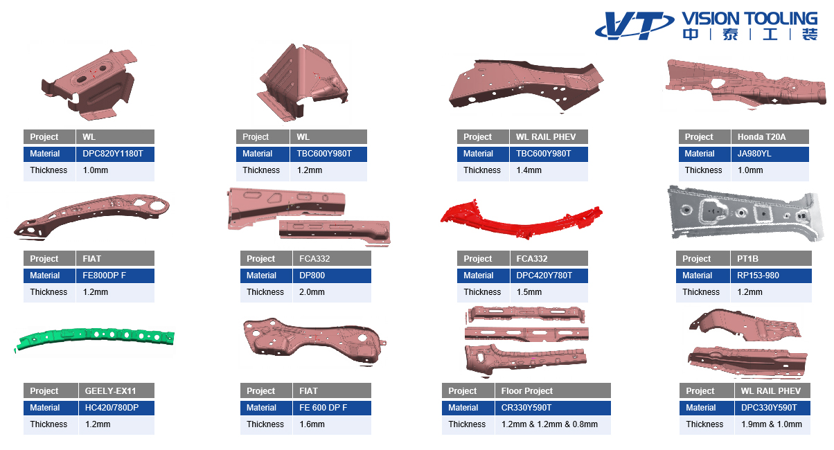 Classic Tooling Projects