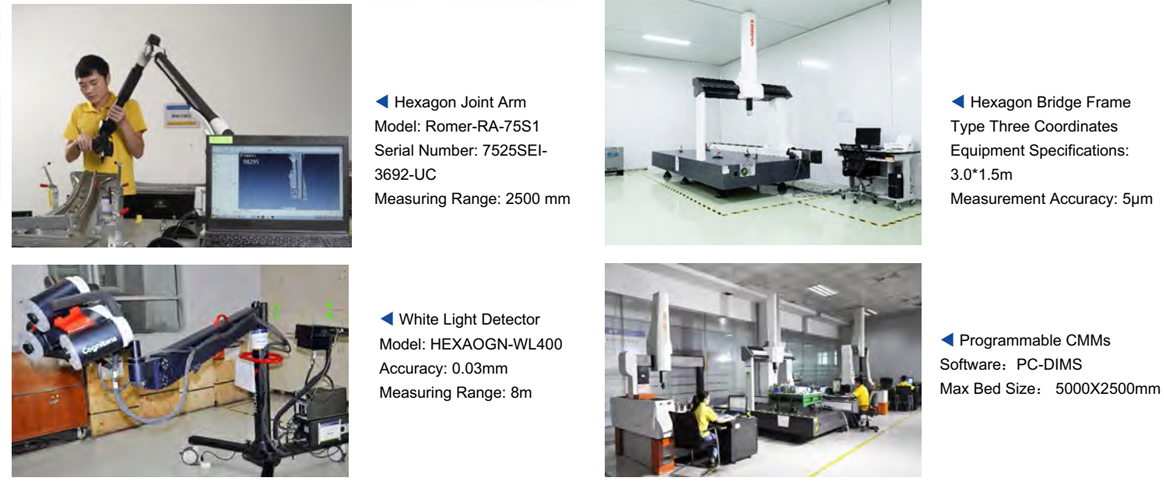 Hot forming Auxillary Product