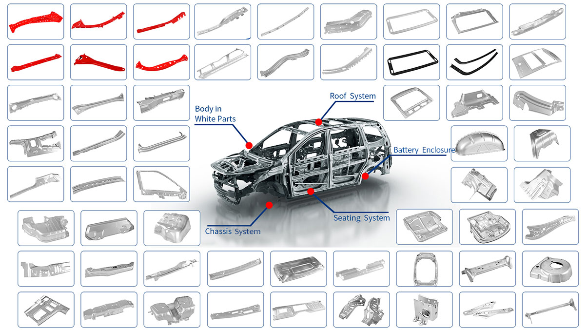 Classic Tooling Projects