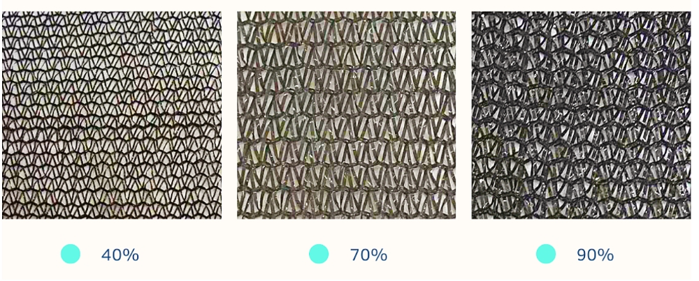 120gsm Agriculture shading net