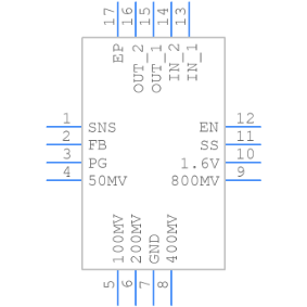 TPS7A7100RGTR TPS7A7100RGWR TPS7A7100RGTT TPS7A7100RGWT