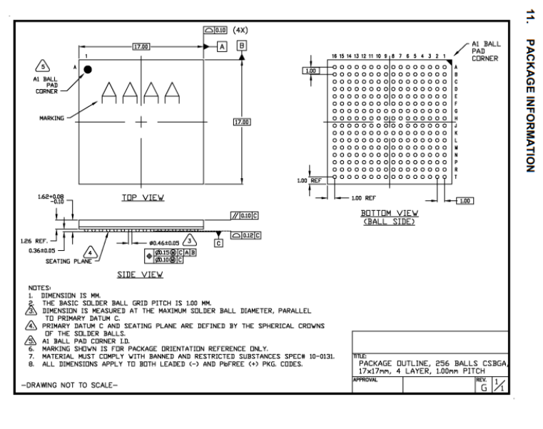 Acheter DS31408GN2,DS31408GN2 Prix,DS31408GN2 Marques,DS31408GN2 Fabricant,DS31408GN2 Quotes,DS31408GN2 Société,