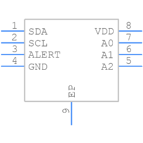 购买MCP9808T-E/MC,MCP9808T-E/MC价格,MCP9808T-E/MC品牌,MCP9808T-E/MC制造商,MCP9808T-E/MC行情,MCP9808T-E/MC公司