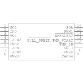 ADT7470ARQZ ADT7470ARQZ-REEL ADT7470ARQZ-REEL7