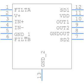 LTC6957IDD-3#PBF LTC6957IDD-3#TRPBF LTC6957IDD-3