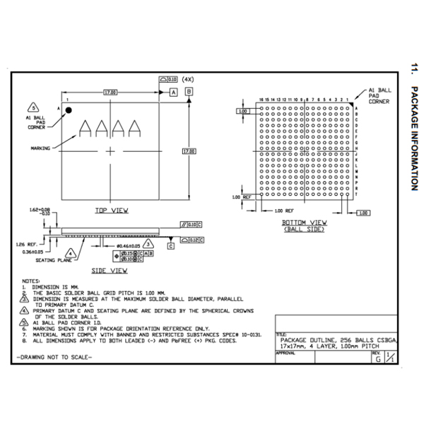 Comprar ZL81000GGG2, ZL81000GGG2 Precios, ZL81000GGG2 Marcas, ZL81000GGG2 Fabricante, ZL81000GGG2 Citas, ZL81000GGG2 Empresa.