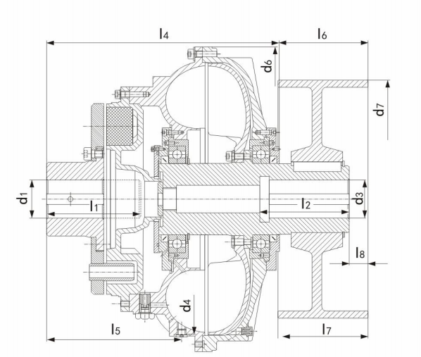 带制动轮或制动盘型液力耦合器