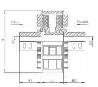 限矩型永磁耦合器