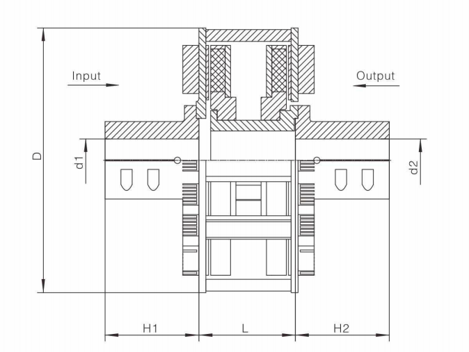 Cement Plant Magnet Coupling