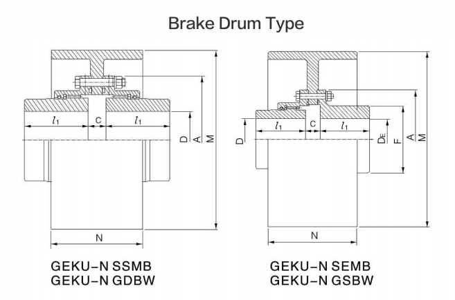 Gear Coupling With Brake Drum Or Disc
