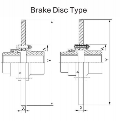 Gear Coupling With Brake Drum Or Disc