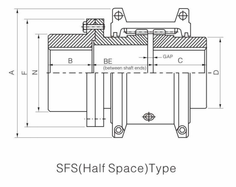 Grid Coupling With Spacer Tube