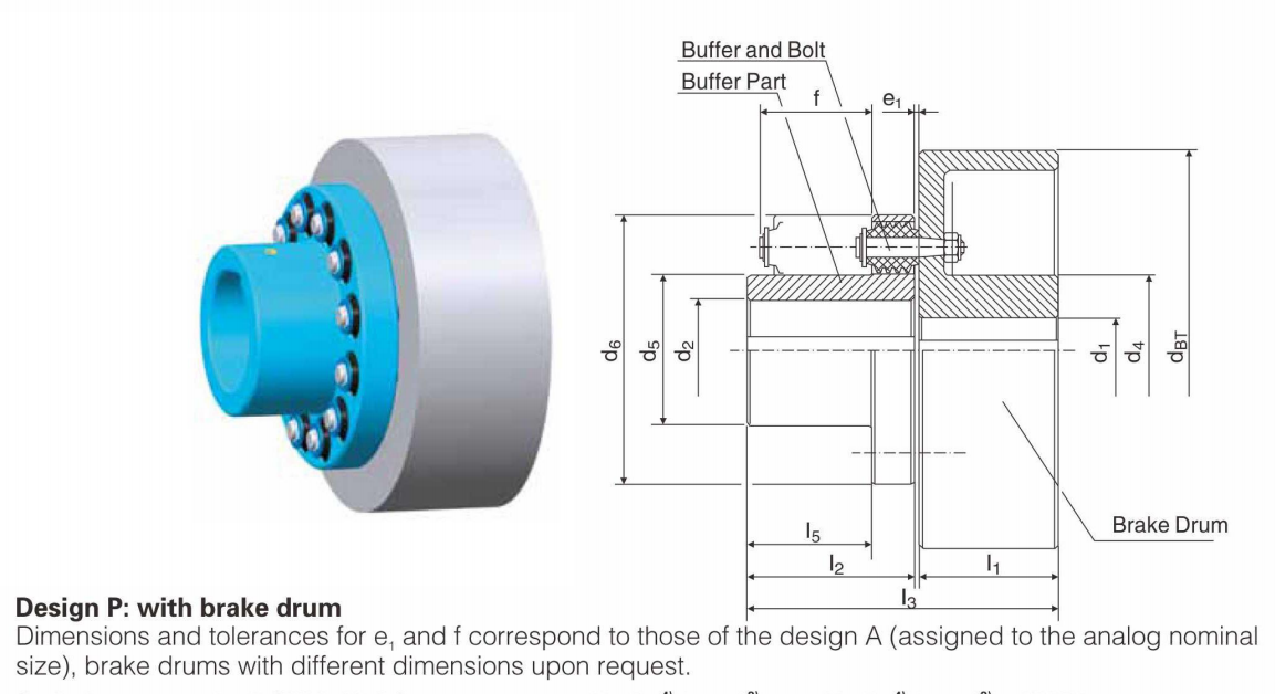 Supply Flexible Pin And Bush Coupling Wholesale Factory - Kudosworld ...