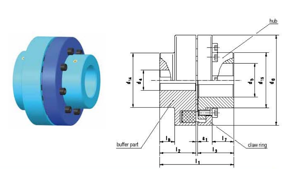 Flexible H couplings