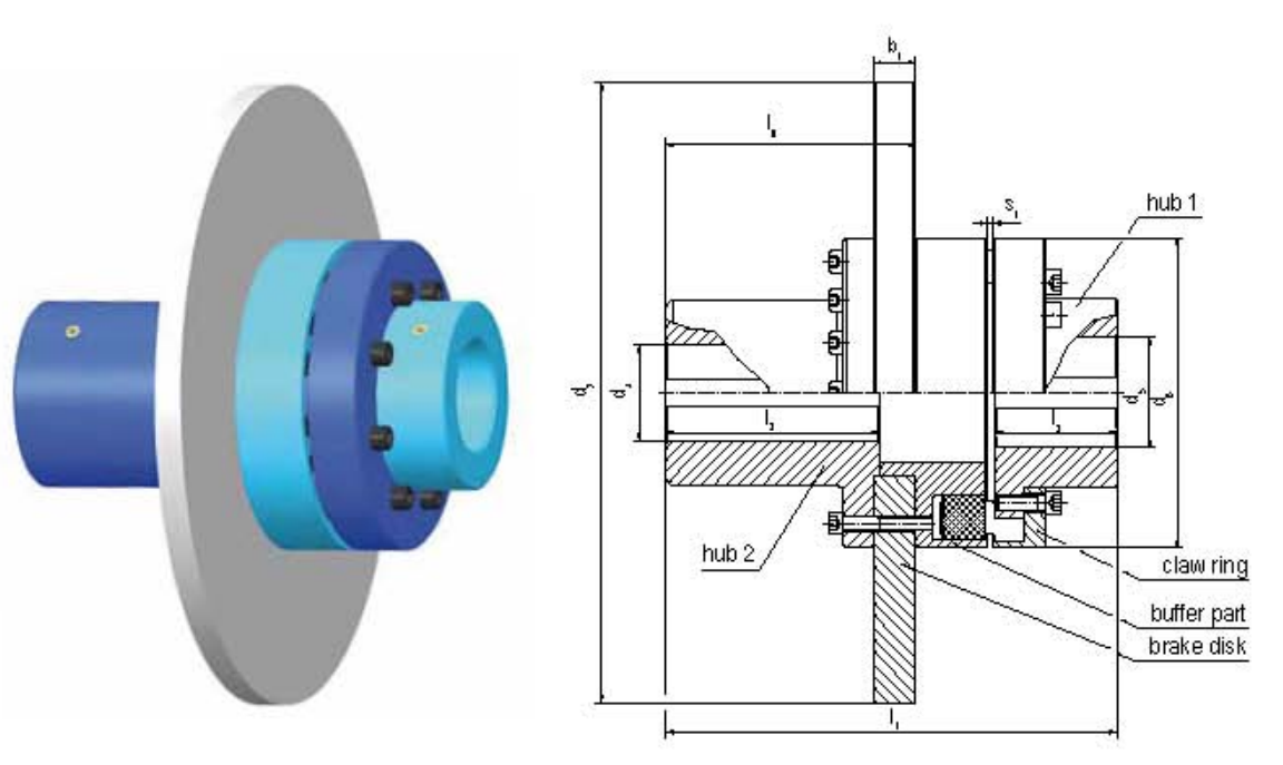 H Type Elastic couplings